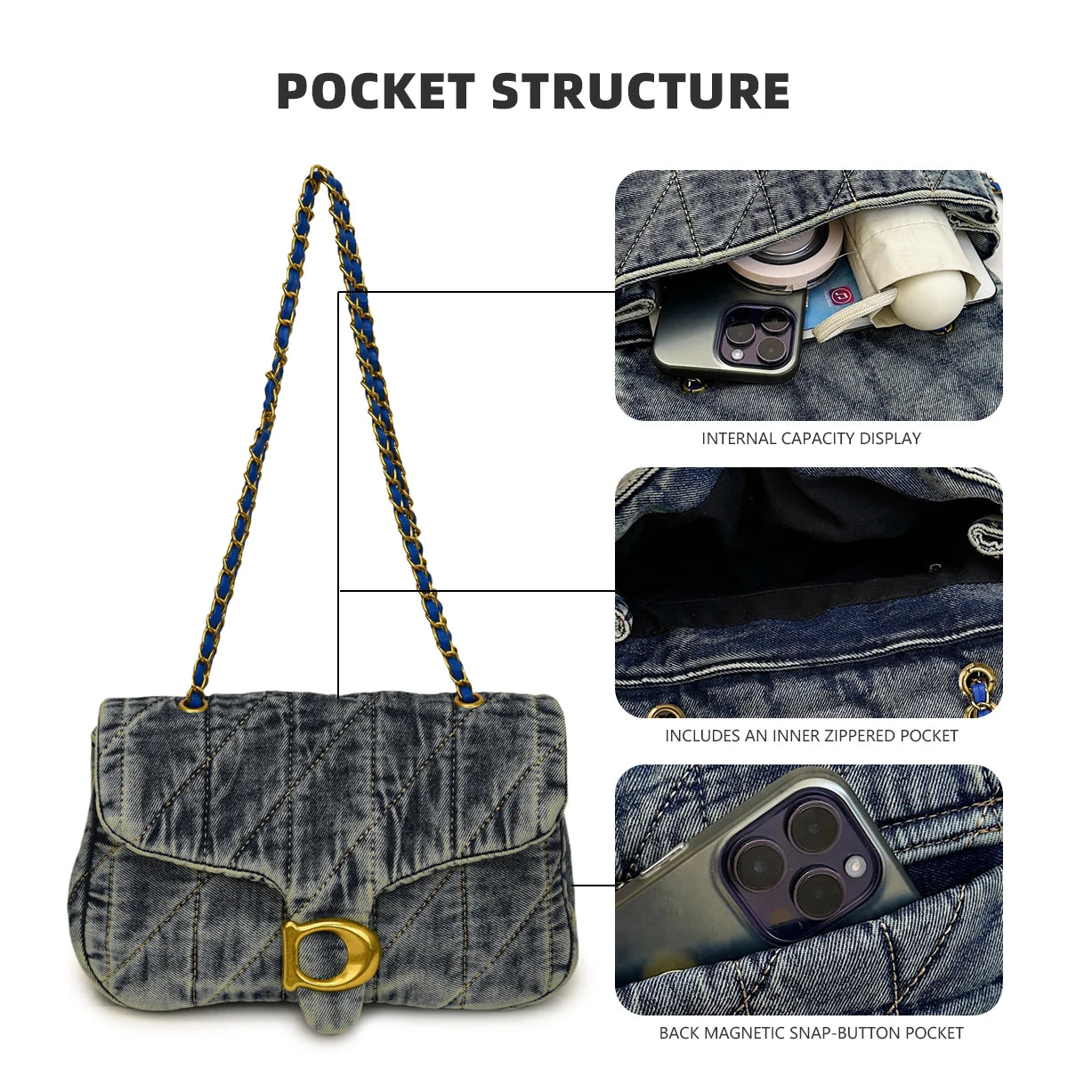 Rhéa Chain Flap
